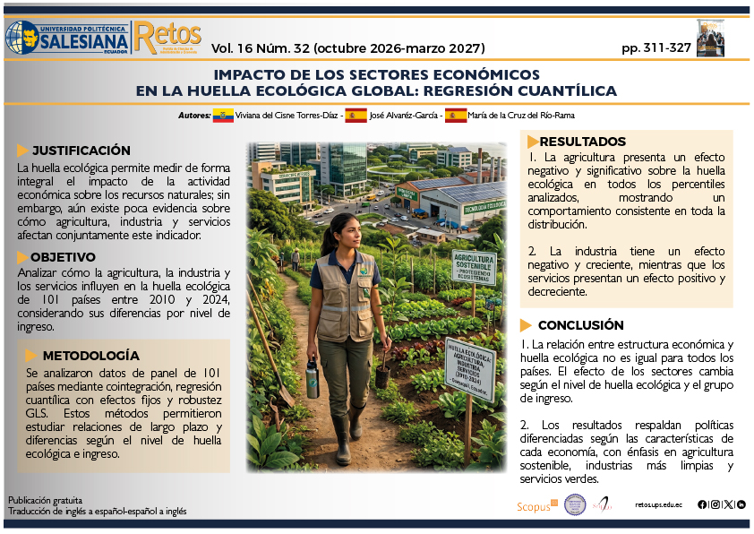 Art. 6